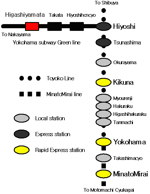 railroad map